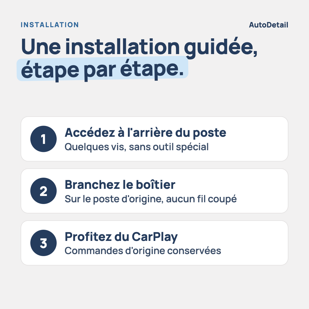 Etapes-installation-boitier-carplay